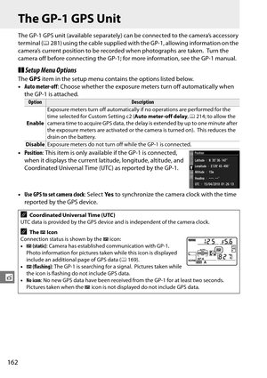 Page 182
162
t
The GP-1 GPS Unit
The GP-1 GPS unit (available separately) can be connected to the camera’s accessory 
terminal ( 0281) using the cable supplied with the GP-1, allowing information on the 
camera’s current position to be recorded when photographs are taken.
 Turn the 
camera off before connecting the GP-1; for more information, see the GP-1 manual.
❚❚ Setup Menu Options
The  GPS  item in the setup menu contains the options listed below.
• Auto meter-off : Choose whether the exposure meters turn...
