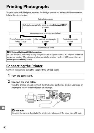 Page 202
182
Q
Printing Photographs
To print selected JPEG pictures on a PictBridge printer via a direct USB connection, 
follow the steps below.
Connecting the Printer
Connect the camera using the supplied UC-E4 USB cable.
1Tur n th e  came ra of f.
2Connect the US B cable.
Turn the printer on and conn ect the USB cable as shown. Do not use force or 
attempt to insert the connectors at an angle.
Take photographs
Select photographs for printing using  Print set (DPOF) 
( 0 189)
Connect camera to printer (see...