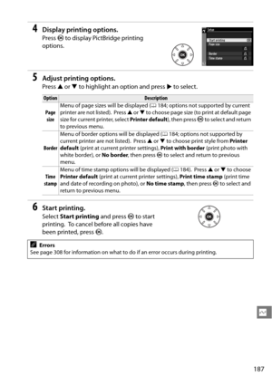 Page 207
187
Q
4Display printing options.
Press J to display PictBridge printing 
options.
5Adjust printing options.
Press  1 or  3 to highlight an option and press  2 to select.
6Start printing.
Select  Start printing  and press J to start 
printing.
 To cancel before all copies have 
been printed, press  J.
OptionDescription
Page  size Menu of page sizes will be displayed (
0184; options not supported by current 
printer are not listed).
 Press  1 or  3 to choose page size (to print at default page 
size for...