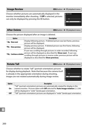 Page 220
200
U
Choose whether pictures are automatically displayed in the 
monitor immediately after shooting.
 If Off  is selected, pictures 
can only be displayed by pressing the  K button.
Choose the picture displayed after an image is deleted.
Choose whether to rotate “tall” (portrait-orientation) pictures 
for display during playback.
 Note that because  the camera itself 
is already in the appropriate orientation during shooting, 
images are not rotated automatically during image review.
Image ReviewG...