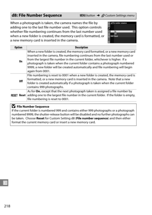 Page 238
218
U
When a photograph is taken, the camera names the file by 
adding one to the last file number used.
 This option controls 
whether file numbering continues from the last number used 
when a new folder is created, the memory card is formatted, or 
a new memory card is in serted in the camera.
d8: File Number SequenceG button ➜ACustom Settings menu
OptionDescription
On When a new folder is created, the memory card formatted, or a new memory card 
inserted in the camera, file numbering co
ntinues from...