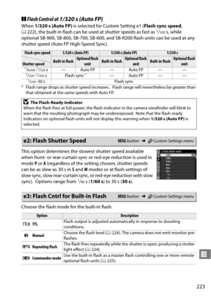 Page 243
223
U
❚❚Flash Control at  1/320 s (Auto FP)
When 1/320 s (Auto FP)  is selected for Custom Setting e1 ( Flash sync speed, 
0 222), the built-in flash can be us ed at shutter speeds as fast as 1/320s, while 
optional SB-900, SB-800, SB-7 00, SB-600, and SB-R200 flash units can be used at any 
shutter speed (Auto FP High-Speed Sync).
This option determines the slowest shutter speed available 
when front- or rear-curtain sync or red-eye reduction is used in 
mode  P or  A (regardless of the setting...