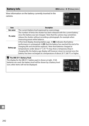 Page 262
242
U
View information on the battery currently inserted in the 
camera.
Battery InfoG  button ➜BSetup menu
ItemDescription
Bat. meter The current battery level expressed as a percentage.
Pic. meter The number of times the shutter has been released with the current battery 
since the battery was last charged.
 Note that the camera may sometimes 
release the shutter without recording a photograph, for example when 
measuring preset white balance.
Battery age A five-level display showing battery age.
 0...