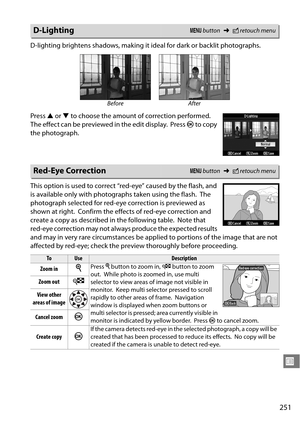 Page 271
251
U
D-lighting brightens shadows, making it ideal for dark or backlit photographs.
Press 1 or  3 to choose the amount of correction performed.
 
The effect can be previewed in the edit display. Press  J to copy 
the photograph.
This option is used to correct “red-eye” caused by the flash, and 
is available only with photographs taken using the flash.
 The 
photograph selected for red-eye correction is previewed as 
shown at right.
 Confirm the effects of red-eye correction and 
create a copy as...