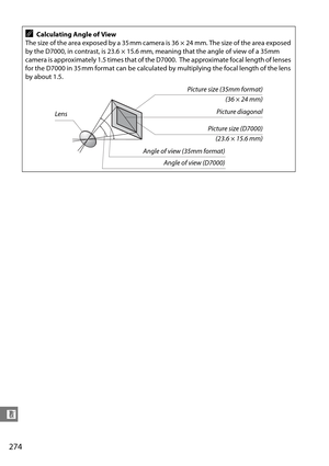 Page 294
274
n
ACalculating Angle of View
The size of the area exposed by a 35 mm camera is 36 × 24 mm. The size of the area exposed 
by the D7000, in contrast, is 23.6 × 15.6 mm, meaning that the angle of view of a 35mm 
camera is approximately 1.5 times that of the D7000.
 The approximate focal length of lenses 
for the D7000 in 35 mm format can be calculated  by multiplying the focal length of the lens 
by about 1.5.
Picture size (35mm format)
Lens (36 × 24 mm)
Picture diagonal
Picture size (D7000) (23.6 ×...