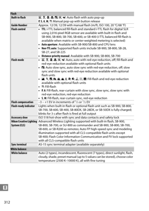 Page 332
312
n
Flash
Built-in flashi, k , p , n , o , s , w : Auto flash with auto pop-up
P ,  S,  A , M , 0 : Manual pop-up with button release
Guide Number Approx. 12/39, 12/39 with manual flash (m/ft, ISO 100, 20 °C/68 °F)
Flash control•TTL : i-TTL balanced fill-flash and stan dard i-TTL flash for digital SLR 
using 2,016-pixel RGB sensor are available with built-in flash and 
SB-900, SB-800, SB-700, SB-600, or SB -400 (i-TTL balanced fill-flash is 
available when matrix or center-weighted metering is...