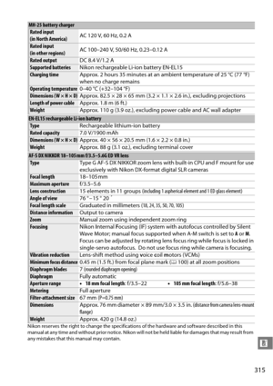 Page 335
315
n
Nikon reserves the right to change the specifications of the hardware and software described in this 
manual at any time and without prior notice. Nikon will  not be held liable for damages that may result from 
any mistakes that this manual may contain.
MH-25 battery charger
Rated input 
(in North America) AC 120 V, 60 Hz, 0.2 A
Rated input
(in other regions)AC 100–240 V, 50/60 Hz, 0.23–0.12 A
Rated output
DC 8.4 V/1.2 A
Supported batteriesNikon rechargeable Li-ion battery EN-EL15
Charging...