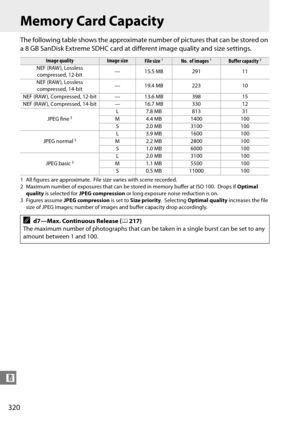 Page 340
320
n
Memory Card Capacity
The following table shows the approximate number of pictures that can be stored on 
a 8 GB SanDisk Extreme SDHC card at different image quality and size settings.
1 All figures are approximate. File size varies with scene recorded.
2 Maximum number of exposures that can be stored in memory buffer at ISO 100. Drops if  Optimal 
quality  is selected for  JPEG compression  or long exposure noise reduction is on.
3 Figures assume  JPEG compression  is set to Size priority ....