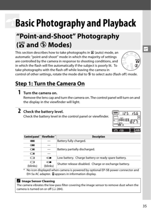 Page 55
35
s
s
Basic Photography and Playback
This section describes how to take photographs in i (auto) mode, an 
automatic “point-and-shoot” mode in which the majority of settings 
are controlled by the camera in response to shooting conditions, and 
in which the flash will fire automati cally if the subject is poorly lit.
 To  
take photographs with the flash  off while leaving the camera in 
control of other settings, rotate the mode dial to  j to select auto (flash off ) mode.
Step 1: Tu r n  t h e  Ca m e...