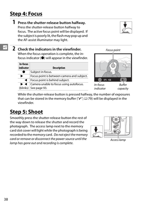 Page 58
38
s
Step 4: Focus
1Press the shutter-release button halfway.
Press the shutter-release button halfway to 
focus.
 The active focus point will be displayed. If 
the subject is poorly lit, the flash may pop up and 
the AF-assist illuminator may light.
2Check the indicators in the viewfinder.
When the focus operation is complete, the in-
focus indicator ( I) will appear in the viewfinder.
While the shutter-release button is pr essed halfway, the number of exposures 
that can be stored in the memory buffer...