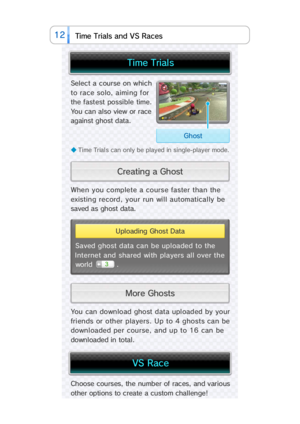 Page 2612 VS and ces Ra e T Tim ls ria
Choose courses, the number of races, and various
other  opti ons  to c reate  a  custom chal l enge!
When you complete a course faster than the
existing record, your run will automatically be
saved as ghost data.
◆ Time Trial s can only be played in single-player mode.
Select a course on whic
to race solo, aiming fo
the fastest  possible  tim
Yo u   c a n   a l s o   v i e w   o r   r a c
against ghost data
You can download ghost data uploaded by your
friends or other...