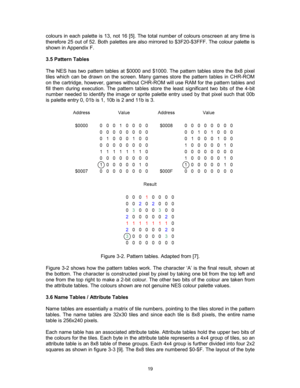 Page 19 
 
19
colours in each palette is 13, not 16 [5]. The total number of colours onscreen at any time is 
therefore 25 out of 52. Both palettes are also mirrored to $3F20-$3FFF. The colour palette is 
shown in Appendix F. 
 
3.5 Pattern Tables 
 
The NES has two pattern tables at $0000 and $1000. The pattern tables store the 8x8 pixel 
tiles which can be drawn on the screen. Many games store the pattern tables in CHR-ROM 
on the cartridge, however, games without CHR-ROM will use RAM for the pattern tables...