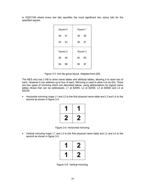 Page 20 
 
20
is 33221100 where every two bits specifies the most significant two colour bits for the 
specified square. 
 
Square 0
$0 $1
$2 $3Square 1
$4 $5
$6 $7
Square 2
$8 $9
$A $BSquare 3
$C $D
$E $F
 
 
Figure 3-3. 4x4 tile group layout. Adapted from [20]. 
 
The NES only has 2 KB to store name tables and attribute tables, allowing it to store two of 
each. However it can address up to four of each. Mirroring is used to allow it to do this. There 
are four types of mirroring which are described below,...