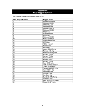 Page 36 
 
36
Appendix C 
iNES Mapper Numbers 
 
The following mapper numbers are based on [9]: 
 
iNES Mapper Number  Mapper Name 
0 NROM, no mapper 
1 Nintendo MMC1 
2 UNROM switch 
3 CNROM switch 
4 Nintendo MMC3 
5 Nintendo MMC5 
6 FFE F4xxx 
7 AOROM switch 
8 FFE F3xxx 
9 Nintendo MMC2 
10 Nintendo MMC4 
11 ColorDreams chip 
12 FFE F6xxx 
15 100-in-1 switch 
16 Bandai chip 
17 FFE F8xxx 
18 Jaleco SS8806 chip 
19  Namcot 106 chip 
20 Nintendo DiskSystem 
21 Konami VRC4a 
22 Konami VRC2a 
23 Konami VRC2a...