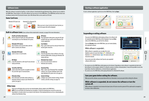 Page 142425
Using Software
Using Software
Nintendo 3DS Game CardNintendo DS or Nintendo DSi Game Card
AR Games Play augmented-reality games using the AR Cards included with your system and the Nintendo 3DS Camera application.
Face Raiders Play a  game where your face and your friends’ faces become game characters.
Activity Log Check the play times of your software or the steps you have walked while carrying your Nintendo 3DS system with you.
Nintendo Zone viewer Access free and exclusive content at  Nintendo...