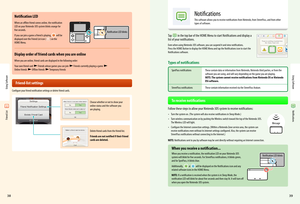 Page 213839
Using Software
Using Software
Choose whether or not to show your online status and the software you are playing.
Notification LED blinks
Delete friend cards from the friend list.
Friends are not notified if their friend cards are deleted.
Notifications
Friend List
Notification LED
When an offline friend comes online, the notification LED on your Nintendo 3DS system blinks orange for five seconds.
If you can join a game a friend is playing,  will be displayed over the Friend List icon () on the  HOME...