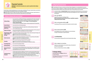 Page 27System Configuration
50
System Configuration
51
Parental Controls
Parental Controls
Parental Controls can limit the download and use of certain content on the Nintendo 3DS system. Parental Controls can also limit the use of certain features of the Nintendo 3DS system such as the display of 3D images.NOTE: When Parental Controls are enabled, some System Settings, such as Internet Settings, Outer Cameras, System Transfer, and Format System Memory cannot be accessed. You will need to enter the PIN to access...