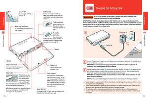 Page 8Basic Operations
12
Basic Operations
13
WARNINGDo not use the Nintendo 3DS AC adapter or charging cradle during a lightning storm. There may be a risk of electric shock from lightning.
IMPORTANT: The Nintendo 3DS AC adapter, Model No. WAP-002(USA), is for use only with the Nintendo 3DS XL, Nintendo 3DS, Nintendo DSi, and Nintendo DSi XL portable video game systems. It is not compatible with any other Nintendo system. Do not use the AC adapter with voltage transformers, dimmer switches, or any other...