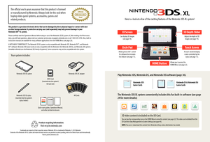 Page 2Here is a look at a few of the exciting features of the Nintendo 3DS XL system!
3D Screen
Can display 3D images (see page 18).
Circle Pad
Allows precise 360˚ control for software that includes this feature (see page 11).
HOME Button
Touch Screen
A touch-sensitive display screen controlled by the stylus (see page 11).
3D Depth Slider
Adjusts the depth of 3D images (see page 19).
This product is a precision electronic device that can be damaged by direct physical impact or contact with dust  or other...