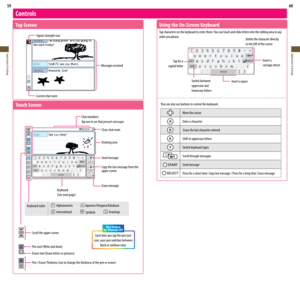 Page 31                 
59
Applications & Settings
60
Applications & Settings
Controls
Top Screen
Signal-strength iconMessages received
Current chat room
Touch Screen
Chat members
Tap one to see that person’s messages Close chat room
Drawing area
Send message
Copy the last message from the 
upper screen
Erase message
Keyboard
(See	next	page)
Keyboard styles Alphanumeric
International
SymbolsDrawings
Scroll the upper screen
Pen	tool	(Write	and	draw)
Eraser	tool	(Erase	letters	or	pictures)
Pen	/	Eraser...