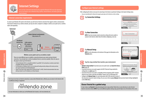 Page 1935
System ConfigurationSystem Configuration
34
Internet connection requirements
To connect your Nintendo 3DS system to the Internet, you will need an Internet connection that supports wireless communication.  If you haven’t already set up a wireless network, you may also need a computer to configure a wireless access point such as a wireless router (sold separately).
Wireless access point such as an wireless router
There are several different ways to establish a connection between your system and your...