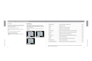 Page 23page 44
page 44
page 45
page 47
page 48
page 52
page 53
page 62
page 63
page 63
page 63
page 63Console Nickname Give your Wii console a unique nickname.
Calendar  Set the date and time.
Screen  Configure your screen output settings.
Sound  Configure your sound output settings.
Parental Controls  Restrict use of Wii software, Channels, and purchasing functions
Sensor Bar  Configure your Sensor Bar sensitivity and placement settings.
Internet  Configure your internet connection settings.
WiiConnect24™...