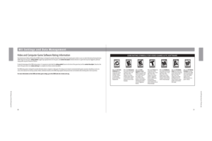 Page 275051
Wii Settings and Data Management
Wii Settings and Data Management
Wii Settings and Data Management
Video and Computer Game Software Rating Information
The Entertainment Software Rating Board (ESRB) ratings are designed to provide information about video and computer game content, so you can make informed purchasing decisions. 
ESRB ratings have two parts: rating symbols suggest age appropriateness for the game, and content descriptors indicate elements in a game that may have triggered a particular...