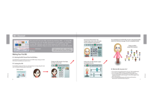 Page 567
Mii Channel
Mii  Channel
Mii Channel
Making Your First Mii
    Selecting the Mii Channel from the Wii Menu
Use the Wii Remote to select the Mii Channel, then select START to begin creating your rst Mii. 
(This Channel is controlled by one remote at a time. )
    Creating Your Mii
First select Male or Female. Youll then see a starter face that you can change, along with a style 
menu. Go through the following steps to make your Mii.
    What Are Mii characters For?
•  You can choose one of your Mii...