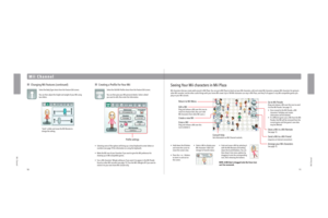 Page 7“Grab” a slider and move the Wii Remote to 
change the setting.
Seeing Your Mii characters in Mii Plaza
Mii characters that you create walk around in Mii Plaza. You can go to Mii Plaza to check out your Mii characters, edit and create Mii characters, prepare Mii characters for going to 
other Wii consoles, and do other useful things with your home Mii crowd. Up to 100 Mii characters can stay in Mii Plaza, and theyll all appear in any Mii-compatible games you 
play on your Wii console. 
1011
Mii Channel...