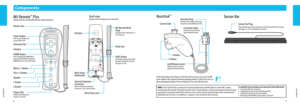 Page 567
Components
Components
Components
Wii Remote
™ Plus(Shown with the included Wii Remote Jacket attached.)
Back view(Shown with the battery cover removed.)
Pointer Lens
Power Button
Press to turn the Wii mini 
console ON or OFF.
+Control Pad
A Button
HOME Button
Press to display the HOME Menu 
screen. See the Wii Menu Manual, 
HOME Menu, for more information.
Minus (–) Button
Plus (+) Button
Speaker
1 Button
2 Button
Player LEDs
Indicate which player the 
remote is set up for.
Wii Remote Wrist 
Strap
See...