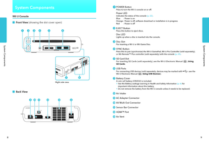 Page 7 
 
System Components
9
System Components
8
System Components
System Components
Wii U Console
Front View (showing the slot cover open)
Right side view
Back View
POWER ButtonPress to turn the Wii U console on or off.
Power LEDIndicates the status of the console (p. 22).Blue  : Power is onOrange : Power is off, software download or installation is in progressRed : Power is off
EJECT ButtonPress this button to eject discs.
Disc LEDLights up when a disc is inserted into the console.
Disc SlotFor inserting a...