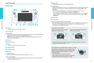 Page 8System ComponentsSystem Components
1011
System ComponentsSystem Components
Wii U™ GamePad
Front View
Battery LEDIndicates charging status and remaining battery life (p. 19).
HOME ButtonDisplays the HOME Menu, where you can configure the Wii U GamePad and Wii Remote controllers or view electronic manuals. See the Wii U Electronic Manual (     ), on the HOME Menu.• You can press the HOME Button to turn the Wii U GamePad and Wii U console on (p. 22). You cannot turn the power off with the HOME Button.• The...