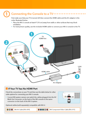 Page 4Connecting the Console to a TV
First make sure that your TV is turned off, then connect the HDMI cable and the AC adapter in the 
order illustrated below.
•	Place the Wii U console at least 4” (10 cm) away from walls or other surfaces that may block ventilation.•	For best picture quality, use the included HDMI cable to connect your Wii U console to the TV.
AC Adapter
HDMI cable
120V
TV
 
HDMI Port
If Your TV has No HDMI Port
Check the connections on your TV and then see the table below for other 
cable...