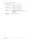 Page 8888    Chapter 10  Off-premise Message Notification
P0919417 02.2
9Press CHNG or ⁄ to change the start time
or
press 
NEXT or £ to accept the start time.
10Press 
CHNG or ⁄ to change the stop time
or
press 
NEXT or £ to accept the stop time.
11If you want to change message notification,
press  
CHNG or ⁄ if you want to be notified only when you receive 
an urgent message.
Press 
OK or £.
12Press 
® to end the session.
Start:
CHNG                      NEXT
Stop:
CHNG                      NEXT
Msg type:new...