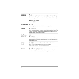 Page 12 
4   
Hold Call and 
Alternate Line 
   
Hold allows you to place an active call on hold and allows it to be picked up from 
other telephones. Alternate Line allows you to switch between your two lines. When 
a line is in use, you will hear an error tone informing you that the line is already in 
use. 
Retrieve a Call on Hold 
1. Enter  .   
Last Number Redial 
    
Automatically dials the last external telephone number you dialed.  
Long Tones 
      
Allows you to generate a tone for as long as you...