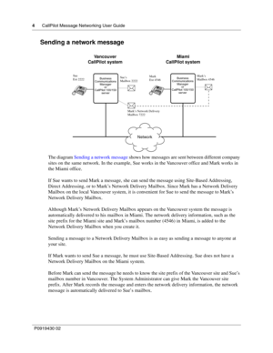 Page 44      CallPilot Message Networking User Guide
P0919430 02
Sending a network message
The diagram Sending a network message shows how messages are sent between different company 
sites on the same network. In the example, Sue works in the Vancouver office and Mark works in 
the Miami office.
If Sue wants to send Mark a message, she can send the message using Site-Based Addressing, 
Direct Addressing, or to Mark’s Network Delivery Mailbox. Since Mark has a Network Delivery 
Mailbox on the local Vancouver...