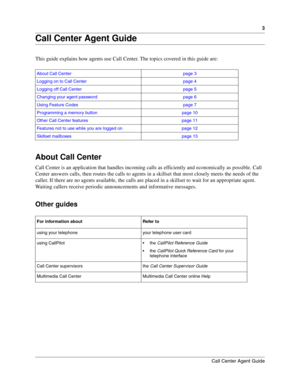 Page 33
Call Center Agent Guide
Call Center Agent Guide
This guide explains how agents use Call Center. The topics covered in this guide are:
About Call Center
Call Center is an application that handles incoming calls as efficiently and economically as possible. Call 
Center answers calls, then routes the calls to agents in a skillset that most closely meets the needs of the 
caller. If there are no agents available, the calls are placed in a skillset to wait for an appropriate agent. 
Waiting callers receive...