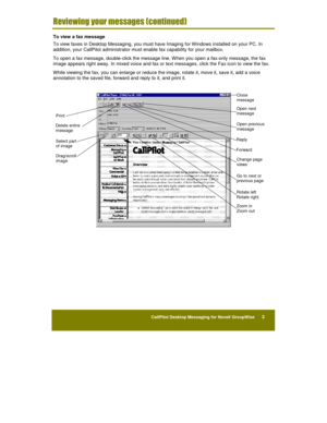 Page 25CallPilot Desktop Messaging for Novell GroupWise      3
	!	

	

	

#	$
To view a fax message
To view faxes in Desktop Messaging, you must have Imaging for Windows installed on your PC. In
addition, your CallPilot administrator must enable fax capability for your mailbox.
To open a fax message, double-click the message line. When you open a fax-only message, the fax
image appears right away. In mixed voice and fax or text messages, click the Fax icon to view the fax.
While viewing the...