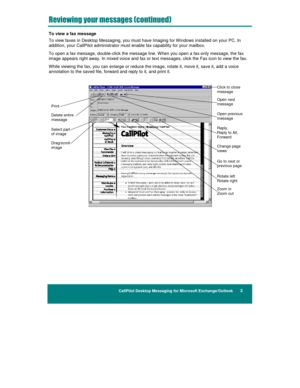 Page 9CallPilot Desktop Messaging for Microsoft Exchange/Outlook      3
	!	

	

	

#	$
To view a fax message
To view faxes in Desktop Messaging, you must have Imaging for Windows installed on your PC. In
addition, your CallPilot administrator must enable fax capability for your mailbox.
To open a fax message, double-click the message line. When you open a fax-only message, the fax
image appears right away. In mixed voice and fax or text messages, click the Fax icon to view the fax.
While...