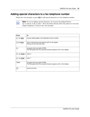 Page 25CallPilot Fax User Guide25
CallPilot Fax User Guide
Adding special characters to a fax telephone number
Follow the voice prompts or press ADD to add special characters to a fax telephone number.
Note: If you are adding special characters, do not press the dialpad buttons
£ to enter #, or • to enter *. Press the button directly below the option on a two line 
display telephone, or listen to the voice prompts.
Press To
¤ or DI G Sresume adding digits to the destination phone number.
‹or PAUSenter a timed...