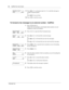 Page 2222CallPilot Fax User Guide
P0919427 02
To forward a fax message to an external number - CallPilot
11Press YES or ⁄ and repeat steps 6 to 11 to send this message to 
another external number
or
press QUIT
 if you are done.
12Press ® to end the session.
1Press 
≤·°⁄.
Follow the voice prompts or the display button options on your 
telephone to open your mailbox.
2Press ‡‡ to open the Print Command menu.
3Press 
MSG or ⁄ to forward the current message
or
press 
NEW or ¤ to forward all your new fax messages...