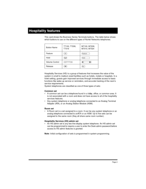 Page 2Page 2
This card shows the Business Series Terminals buttons. The table below shows 
which buttons to use on the different types of N ortel Networks telephones. 
Hospitality Services (HS) is a group of features that increases the value of the 
system in small to medium sized facilities such as hotels, motels or hospitals. In a 
hotel setting, guests gain improved services through immediate access to basic 
functions like wake-up service or reminders, and accurate tracking of the room’s 
service...