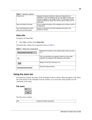 Page 2525
Attendant Console User Guide
 
Table 3   Directory options
Status Bar
To display the Status Bar:
1Click View and then click Status Bar.
The Status Bar contains the components shown in Ta b l e 4.
Table 4   Status bar components
Using the menu bar
The menu bar contains the menus on the Attendant Console window. Help tips appear in the Status 
bar at the bottom of the Attendant Console window if you move the mouse pointer over the 
commands in the menu.
File menu
The File menu contains:
Directory list...