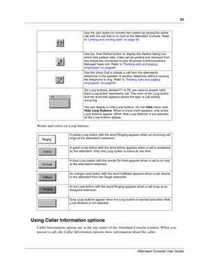 Page 3333
Attendant Console User Guide
 
Words and colors on Loop buttons:
Using Caller Information options
Caller Information options are in the top center of the Attendant Console window. When you 
answer a call, the Caller Information options show information about the caller.
Use the Join button to connect two callers by joining the active 
call with the call that is on hold at the Attendant Console. Refer 
to “Linking and Joining calls” on page 52.
Use the View Parked button to display the Parked dialog...