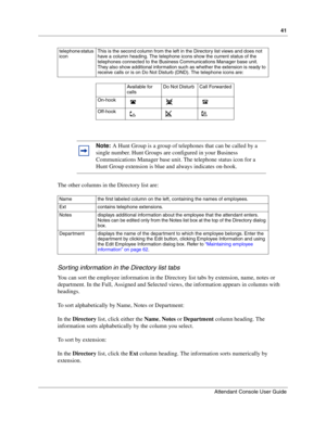 Page 4141
Attendant Console User Guide
 
The other columns in the Directory list are:
Sorting information in the Directory list tabs
You can sort the employee information in the Directory list tabs by extension, name, notes or 
department. In the Full, Assigned and Selected views, the information appears in columns with 
headings.
To sort alphabetically by Name, Notes or Department:
In the Directory list, click either the Name, Notes or Department column heading. The 
information sorts alphabetically by the...