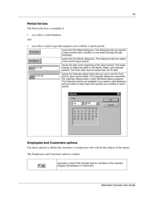Page 7171
Attendant Console User Guide
 
Period list box
The Period list box is available if:
 you select a valid database
and
 you select a report type that requires you to define a report period.
Employees and Customers options
Use these options to define the customers or employees who will be the subject of the report..
The Employees and Customers options contain:
opens the One Week dialog box. This dialog box lets you specify 
a report period with a duration of one week (Sunday through 
Saturday).
opens...