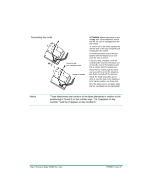Page 6NoticeThese telephones now conform to the latest standards in relation to the 
positioning of Q and Z on the number keys. The Q appears on key 
number 7 and the Z appears on key number 9.  
AT T E N T I O N  Before attempting to carry 
out 
any work on the telephone, ensure 
that the line cord is unplugged from the 
wall socket.
To remove any of the cords, squeeze the 
release latch on the plug and gently pull 
the plug from the socket.
Connect the handset cord to the jack 
labelled with the telephone...