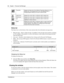 Page 1818Chapter 1 Personal Call Manager
P0936569 02
 
Status bar
The Status bar is at the bottom of the screen and provides four information message areas:
 Help messages – Shows a help message, if available, for the area the mouse pointer is pointing 
on. For example, if the pointer is on one of the buttons on the toolbar, the message describes 
what the button does.
 Line used – Identifies which telephone line is being used by Personal Call Manager. 
 DND – The acronym DND appears if the Do Not Disturb...