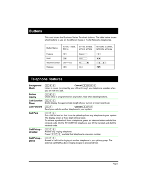 Page 3Pag e 3
This card shows the Business Series Terminals buttons. The table below shows
which buttons to use on the different types of N ortel Networks telephones.
²¡ßCancel²£¡ß
Listen to music (provided by your office) through your telephone speaker when
you are not on a call.
²¥âCheck what is programmed on any button. Use when labeling buttons.
²ààBriefly display the approximate length of your current or most recent call.
²ÝCancel ²£ÝSend your calls to another telephone in your system.
²àÝPut a call on...