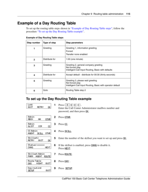 Page 115Chapter 9  Routing table administration    115
CallPilot 150 Basic Call Center Telephone Administration Guide
Example of a Day Routing Table
To set up the routing table steps shown in “Example of Day Routing Table steps”, follow the 
procedure “To set up the Day Routing Table example”.
Example of Day Routing Table steps
To set up the Day Routing Table example
Step number Type of step Step parameters
1Greeting Greeting 1, information greeting
Forced
Transfer none enabled
2Distribute for 1:00 (one minute)...